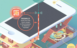 ddos攻击测试工具